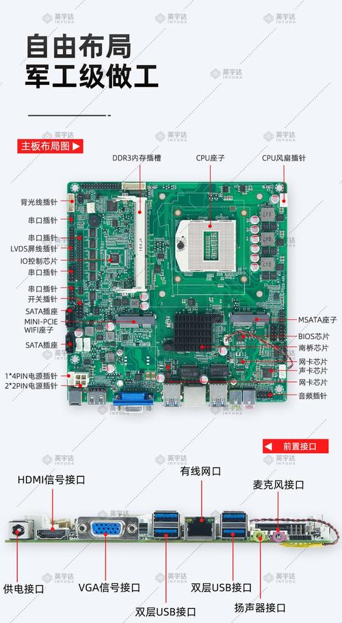 广东工控电脑产品选购指南 价格咨询、商品描述与热门推荐