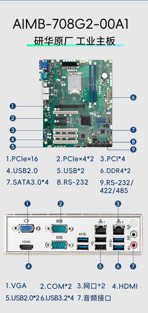 advantech研华科技 4u工控机 13代i5处理器 研华原厂主板+机箱+电源